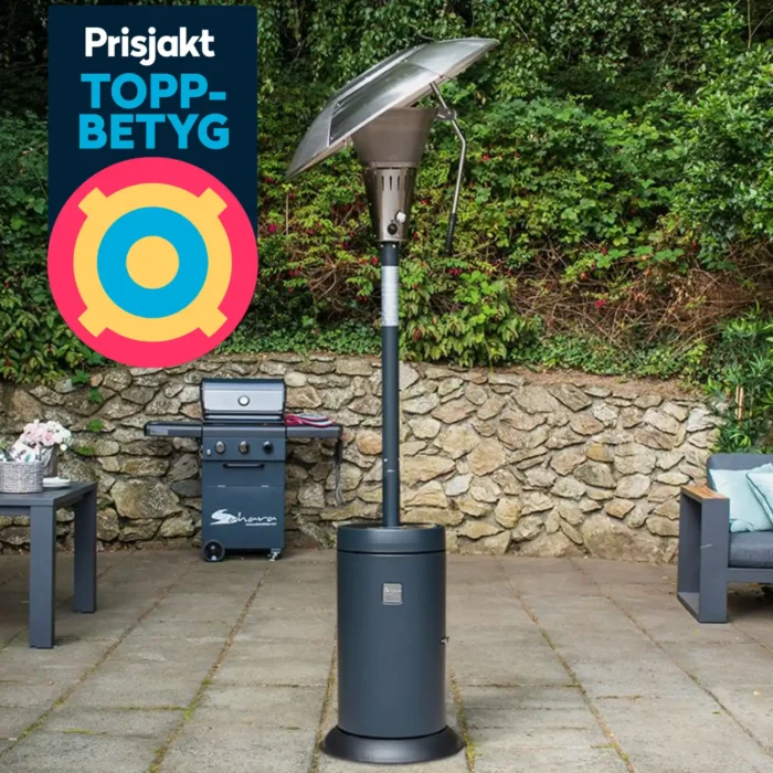 terrassvarmare sahara fokus teal testvinnare prisjakt toppbetyg