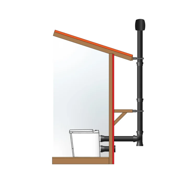 illustration 2 installation av forbranningstoalett sunwind plus 230 v