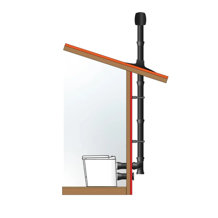 illustration 4 installation av forbranningstoalett sunwind plus 230 v