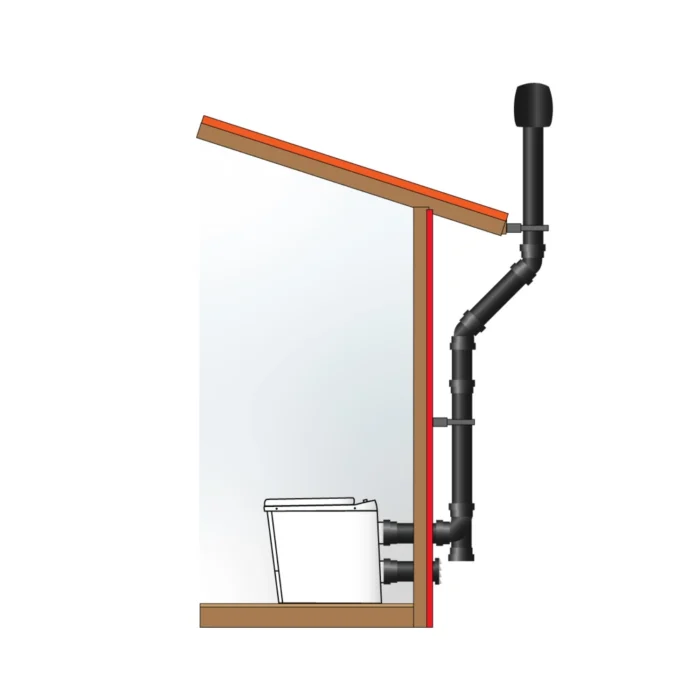 illustration installation av forbranningstoalett sunwind plus 230 v