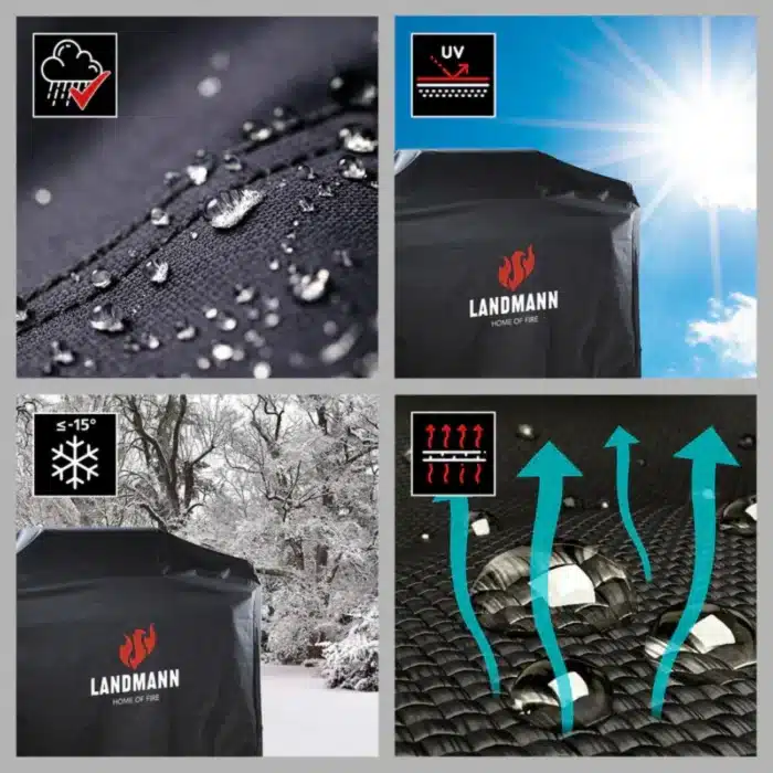 landmann skyddsoverdrag xl svart information